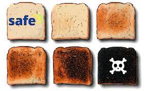 Acrylammide info